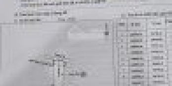 10 mét mặt tiền Cao Bá Quát giá thấp nhất khu vực