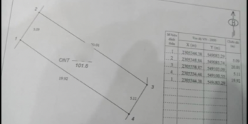 Lô đất huyện khoái châu ,tỉnh hưng yên .giá chỉ 2x tr /1m2 .dt 101,8m2 .mặt 5,09