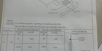 Bán đất đẹp giá 13ty5 có diện tích là 13182m2 có 500m2 đất xây có thương lượng