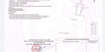 Bán  lô đất khu điện biên phủ gần chung cư ecolife riverside  đầu năm