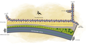 BĐS CỬA KHẨU - Gu riêng chỉ dành cho các NĐT