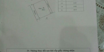 MẶT TIỀN HAI BÀ TRƯNG , TP QUẢNG NGÃI , ĐOẠN sầm uất an ninh đông dân