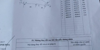 Cuối năm bán nhanh lô đất Ninh Tây. Diện tích: 4492m2