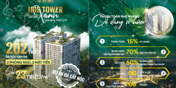 Sở Hữu Căn Hộ Xanh Iris Tower Chỉ Với 23 Triệu/m2, Quý 4/2022 Nhận Nhà !