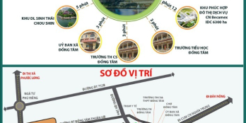 Bán đất Đồng Phú, SHR chỉ 2.5tr/m2, NH cho vay 65%