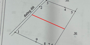 120tr/sào đất vuông vức, mặt tiền hơn 100m, đường rộng 4m, sổ đỏ