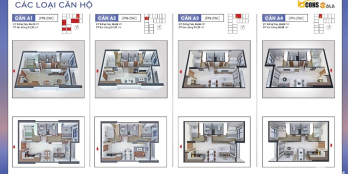 Bán căn hộ  2 phòng ngủ Bcons Sala tầng 8 giá tốt. Giá gốc Chủ đầu tư.