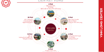 Nhà đất TP.Vĩnh Long . Dự án Vĩnh Long Center Apartment. Tại TP.vĨNH lONG