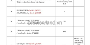 Chỉ còn 5 căn villa The 9 Stellars cuối cùng mở bán thanh toán theo tiến độ