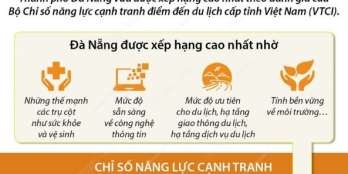 BÁN NHÀ SÁT BIỂN AN BÀNG ĐƯỜNG LẠC LONG QUÂN