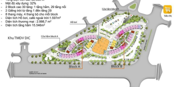 Cho Thuê Mặt Bằng Hiếm Có Khó Tìm Ngay Trung Tâm Đô Thị Chí Linh