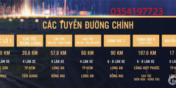 DỰ ÁN AN NÔNG 5 ROSE MALL  MẶT TIỀN ĐƯỜNG TỈNH 830