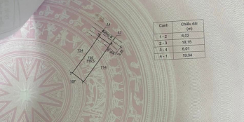 Chính chủ bán lô đất gần trường tiểu học Phú Thạnh - Hiệp Thạnh - Đức Trọng.