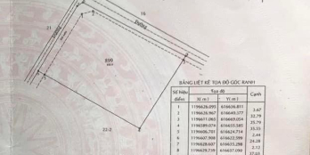 CHÍNH CHỦ GỬI BÁN ĐẤT ĐẸP GIÁ ĐẦU TƯ 22,3tr/m2