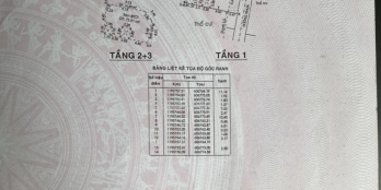 Bán Nhà 20 tỷ PhườngThảo Điền Quận 2, TpHCM
