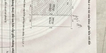 Bán căn hộ dịch vụ Bùi Xương Trạch, Thanh Xuân, Dt 68m2, dthu gần 1 tỷ