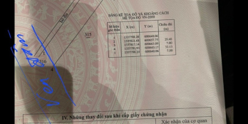 Tài chính thấp sỡ hữu lô đất ven đầm thủy triều, view đầm thuộc xã cam hải đông