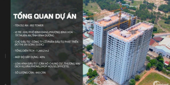 CHỈ 250 TRIỆU SỞ HỮU CĂN HỘ IRIS TOWER 2PN 2WC DỌN VÀO Ở NGAY TRONG NĂM 2022