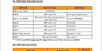 Cọc 300 triệu/căn sở hữu nhà Vinhome ngay 30-4 này