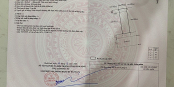 Booking dự án đất nền Nhơn Hội Newcity 50 triệu/nền( có hoàn lại)