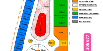 Cho Thuê mặt bằng nhỏ nhưng rất HOT đường Trần Hưng Đạo sát Chợ Đêm Dương Đông