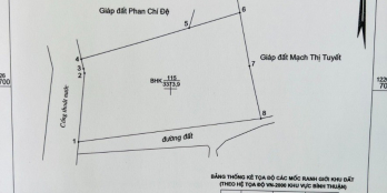 Đất biển quy hoạch thổ cư giá tốt nhất thị trường 1tr8/m2