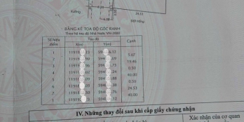 Bán đất Bình Tân, 1000m2 thổ chính chủ - Lê Văn Quới, BHHA.