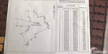 BẮC BÌNH - BÌNH THUẬN 5HA SẴN SỔ
