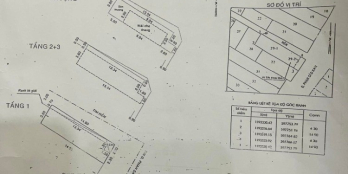 Bán Nhà Mặt Tiền Phan Sào Nam Lô Góc Hiếm Giá 15 tỷ
