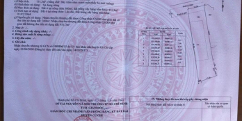 Bán đất ở thổ cư tại đường Đường số 3, Xã Tân Thông Hội, Huyện Củ Chi, TP. HCM