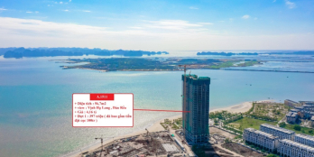 Vừa nghỉ dưỡng + Vừa khai thác dòng tiền 350Tr/Năm Sổ đỏ vĩnh viễn - Chỉ 900 tr