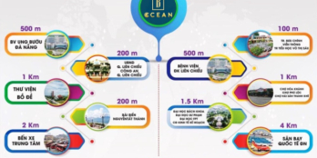 Bán đất khu B KDT Phương Trang gần biển Nguyễn Tất Thành