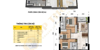 Căn hộ 2 phòng ngủ Bcons Polygon ngay cạnh Tp Thủ Đức cách Phạm Văn Đồng ~800m