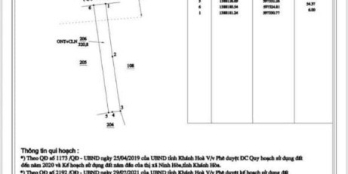 CHÍNH CHỦ GỬI BÁN LÔ NINH AN, NINH HÒA, 320M2 60M2 THỔ CHỈ 1,35 TỶ, ĐƯỜNG QH 26M