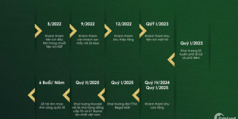  BOUTIQUE HOTELS TẠI REGAL LEGEND - ĐẦU TƯ MỘT LẦN HƯỞNG LỢI LÂU DÀI