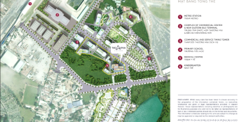 Giỏ hàng toà Alpha 1PN, 2PN, 3PN mua trực tiếp từ chủ đầu tư The 9 Stellars