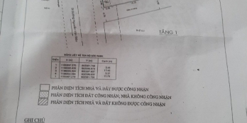 Mặt Tiền Lê Quang Định, 3.5x18m, 1 lầu, 9.9 tỷ, Góc 2 mặt