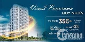 Căn Hộ View Sông - Sổ Hồng Sở Hữu Lâu Dài