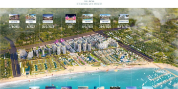 Chỉ 2.5 tỷ sở hữu ngay nhà phố biển thương mại, SỞ HỮU LÂU DÀI.