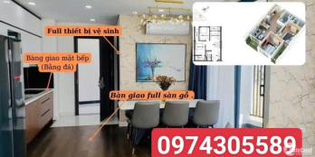 Căn Hộ View Sông - Sổ Hồng Lâu Dài Giá Chỉ 19,5tr/m2