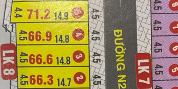 Cần bán sỉ 5 lô đất giá đầu tư