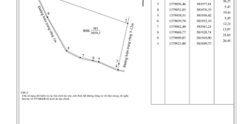 Kẹt tiền cần ra đi gấp đất lớn giá cực rẻ.
