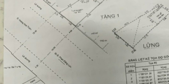 Mặt Tiền Hoàng Hoa Thám, 7.5x16.5m, vị trí đẹp, 22 tỷ