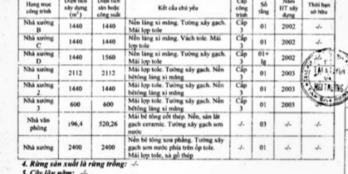 tân đông hiệp, dĩ an, mặt tiền đường DT, 2,2 ha, 400 tỷ