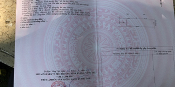 Đất xây nhà vườn, biệt thự ngay Chợ Long Phước Tp Bà Rịa