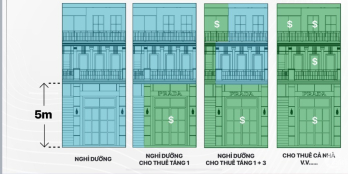 DUY NHẤT 2022- MOZZADISO – Qũy đất trung tâm TP. Nha Trang cuối cùng