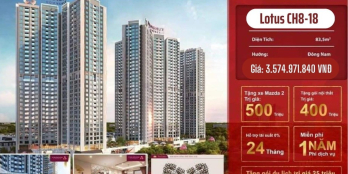 LOTUS TOWER - CĂN HỘ GIỚI HẠN ĐƯỢC SĂN ĐÓN TRONG LÀNG BẤT ĐỘNG SẢN HẢI PHÒNG