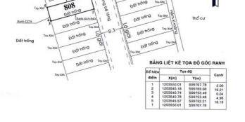 Bán Đất Sổ Hồng Riêng. Đường Thạnh Xuân 25. DT: 5 x 16m2. Giá: 3.5 tỷ