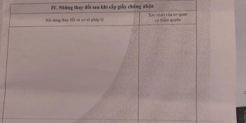 Bán Gấp Biệt Thự Bắc Linh Đàm 231m 4 Tầng MT12,5m 8 pkk giá 25 tỷ