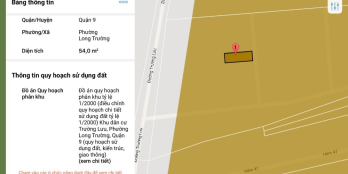 Bán đất thổ cư 4 x 14m khu dân cư việt nhân trường lưu quận 9